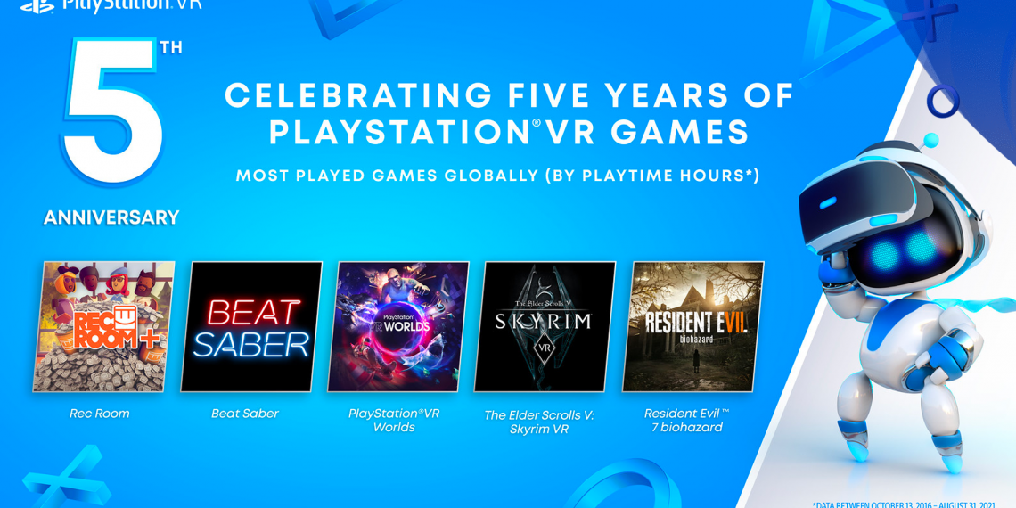 Anniversaire PS VR, jeux les plus joués