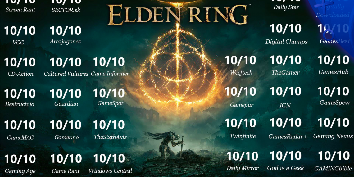 Elden Ring Metacritic record