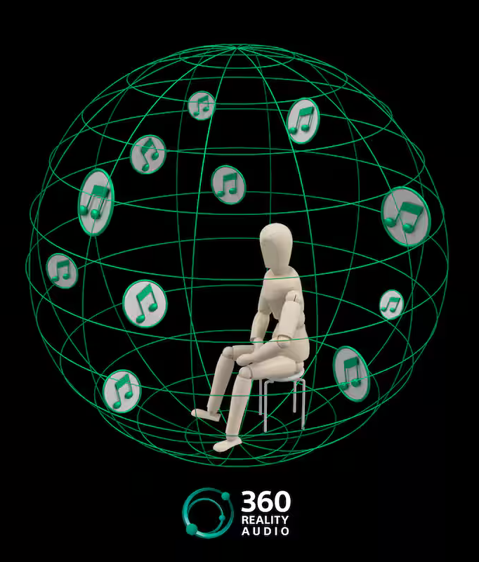 Illustration d'objets sonores placés dans l'espace autour de l'utilisateur